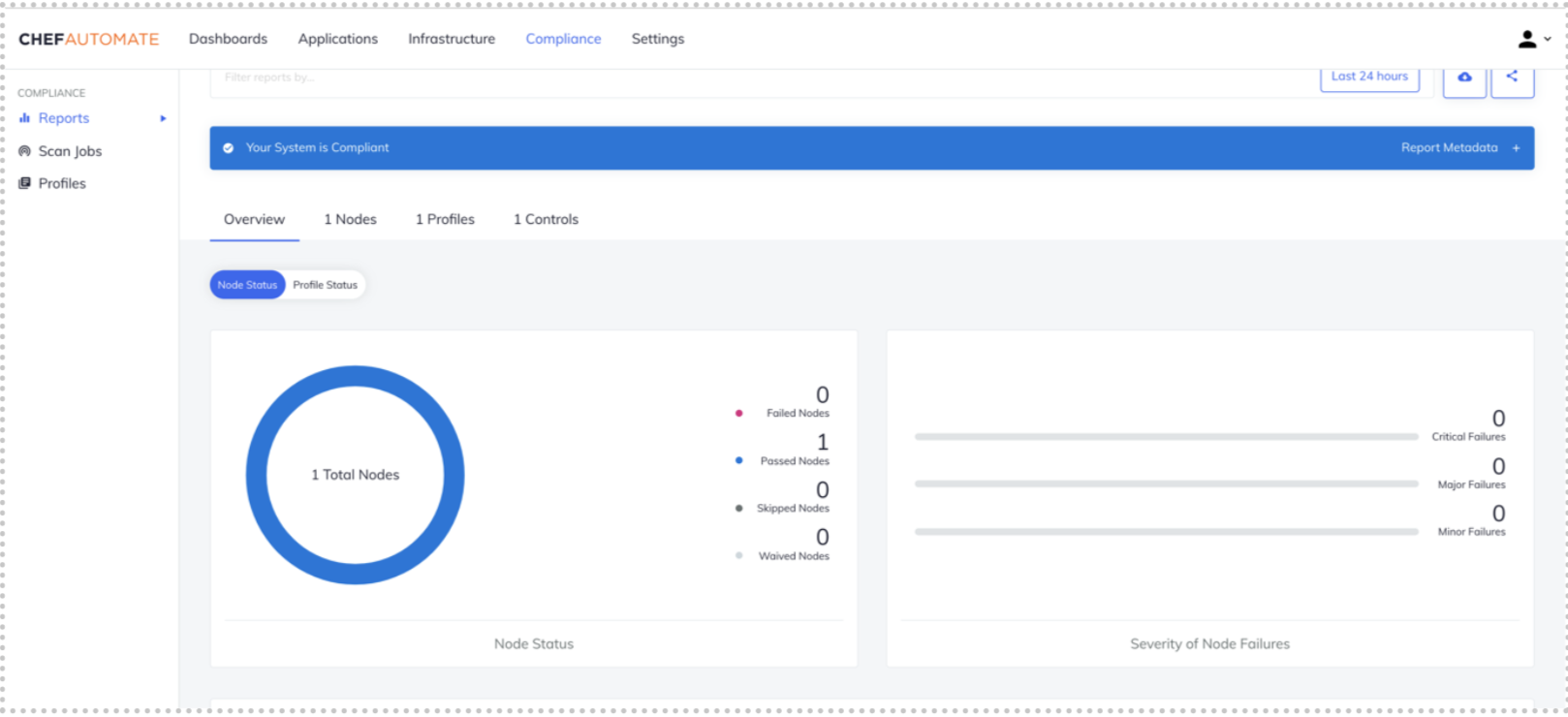 Chef Automation Dashboard