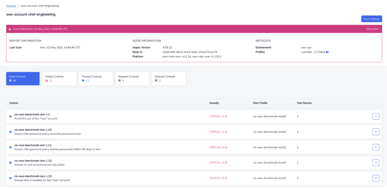 Get a detailed risk view